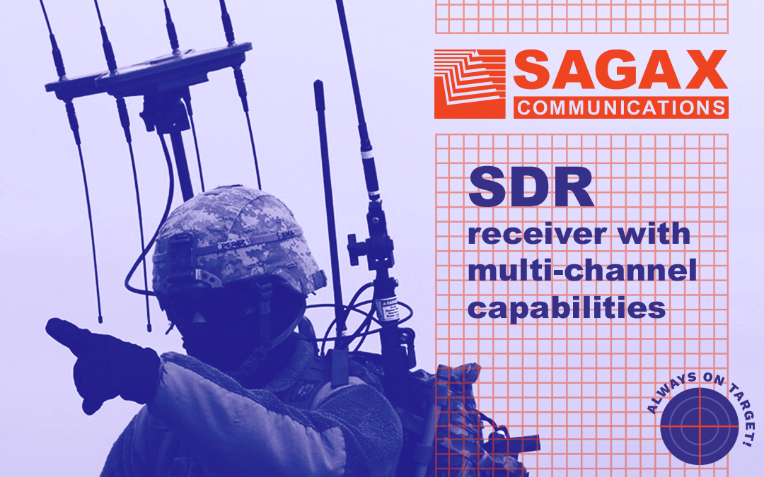 SDR receiver with multi-channel capabilities
